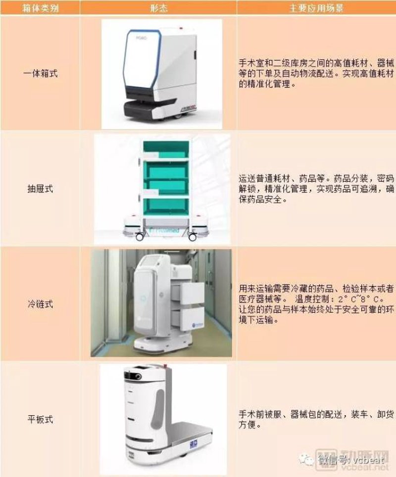 供应链管理：企业运营中的隐形冠军