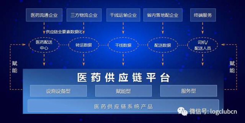 如何选择适合的医疗器械?一份全面指南